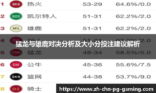 猛龙与雄鹿对决分析及大小分投注建议解析